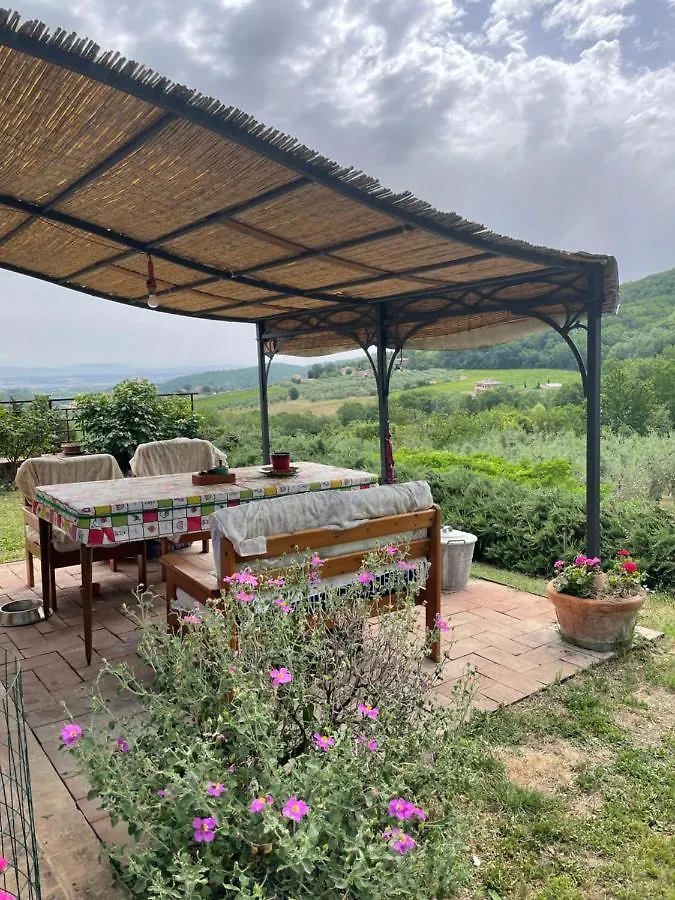 La Casa Dei Caprioli Appartamento In Casale Montepulciano